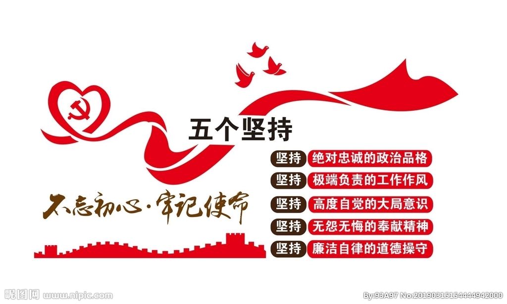 落实“五个坚持” 争做档案事业优秀接班人 中央档案馆国家档案局召开青年干