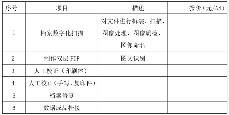 永利档案服务